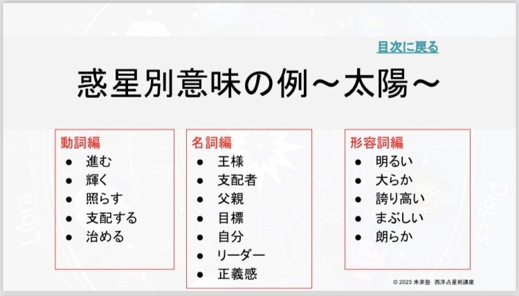 西洋占星術のキーワード集を提供します 惑星・星座・ハウスの意味をシンプルにまとめました。 イメージ3