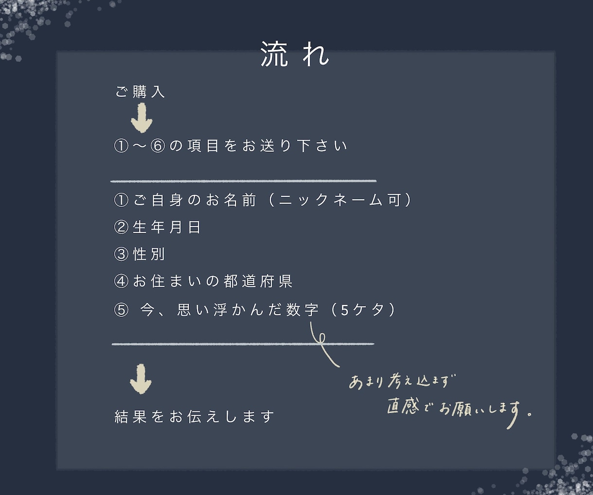 あなたの【 おみくじ 】をお引きいたします １つの"目安"にして頂ければ幸いです◎ イメージ2