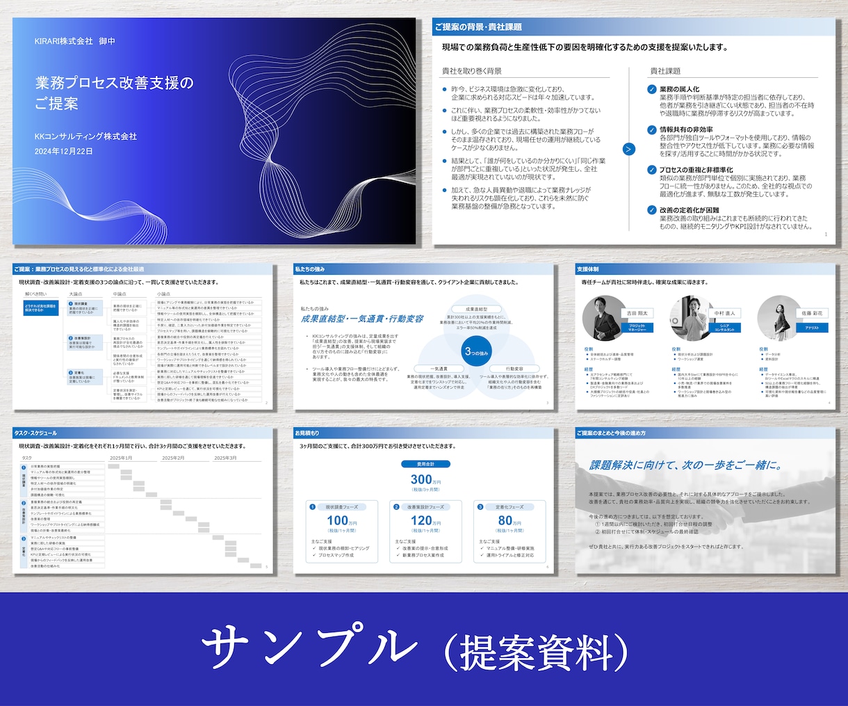 大企業での採用多数　本気のパワポ資料を作ります 外資戦略コンサルタントがパワーポイント資料を作成 イメージ7