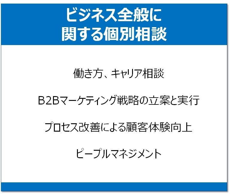 働き方、ビジネス全般に関する個別相談にのります 働き方、戦略、オペレーション、幅広くご相談にのります イメージ1