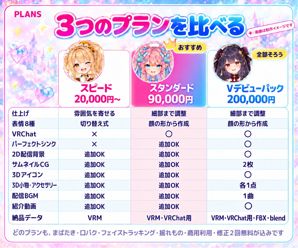 立ち絵からVTuberの3Dモデルを制作します VRM・VRChat対応｜背景・サムネ・BGMも追加OK イメージ6
