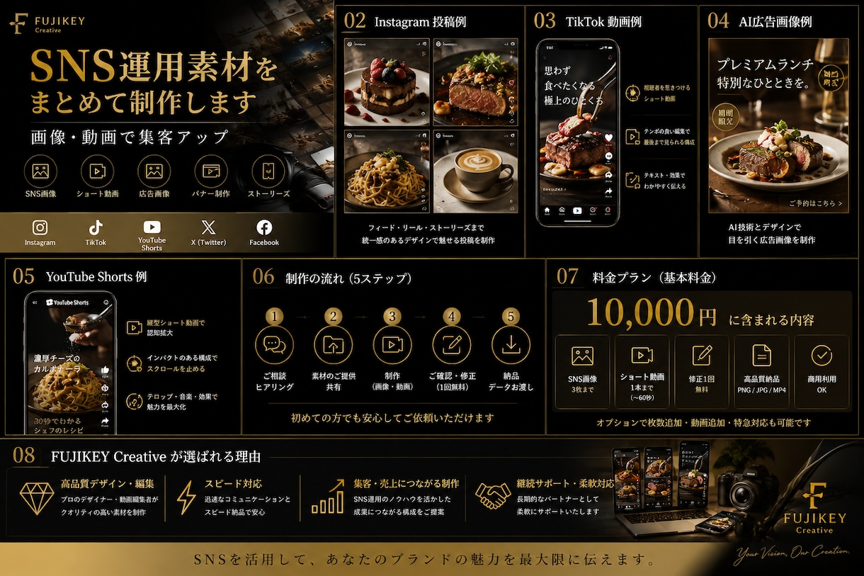 SNS運用素材をまとめて制作します 画像と動画でSNS集客をサポートします イメージ1