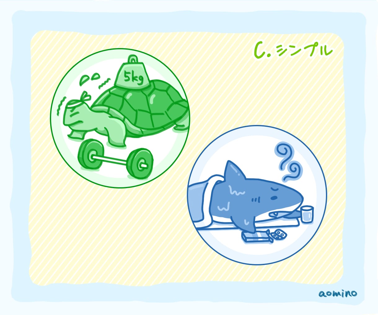 ゆるい&シュールで可愛いイラスト描きます aominoです！ゆるくてシュールなイラストが得意です。 イメージ8