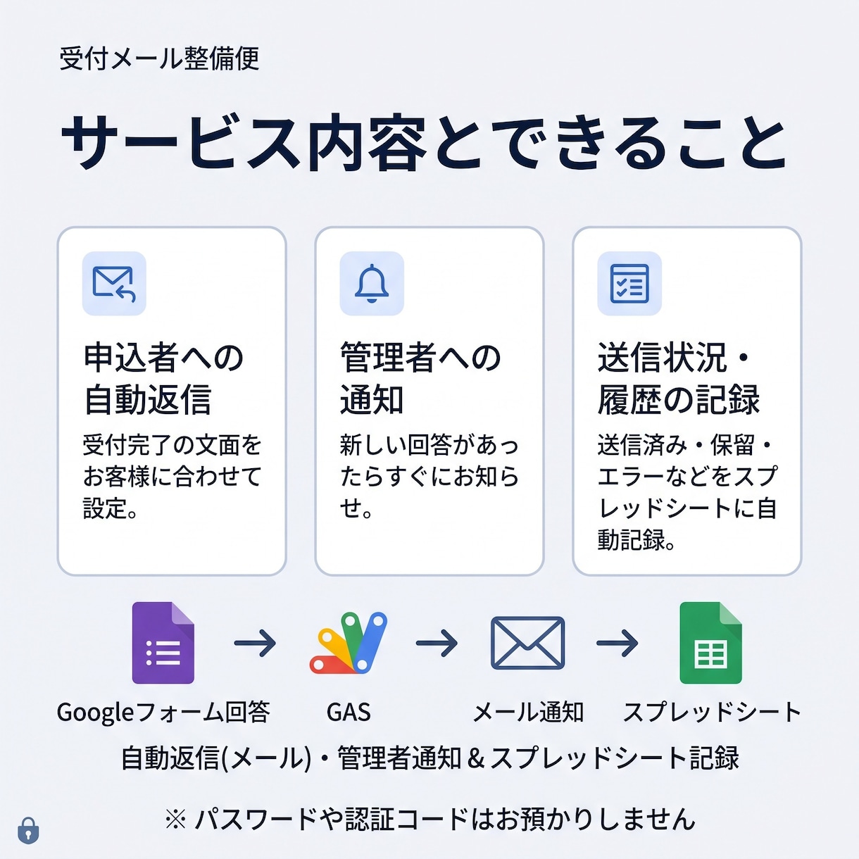 Googleフォームの受付メールを整えます 自動返信・管理者通知・送信記録と止め方まで イメージ2