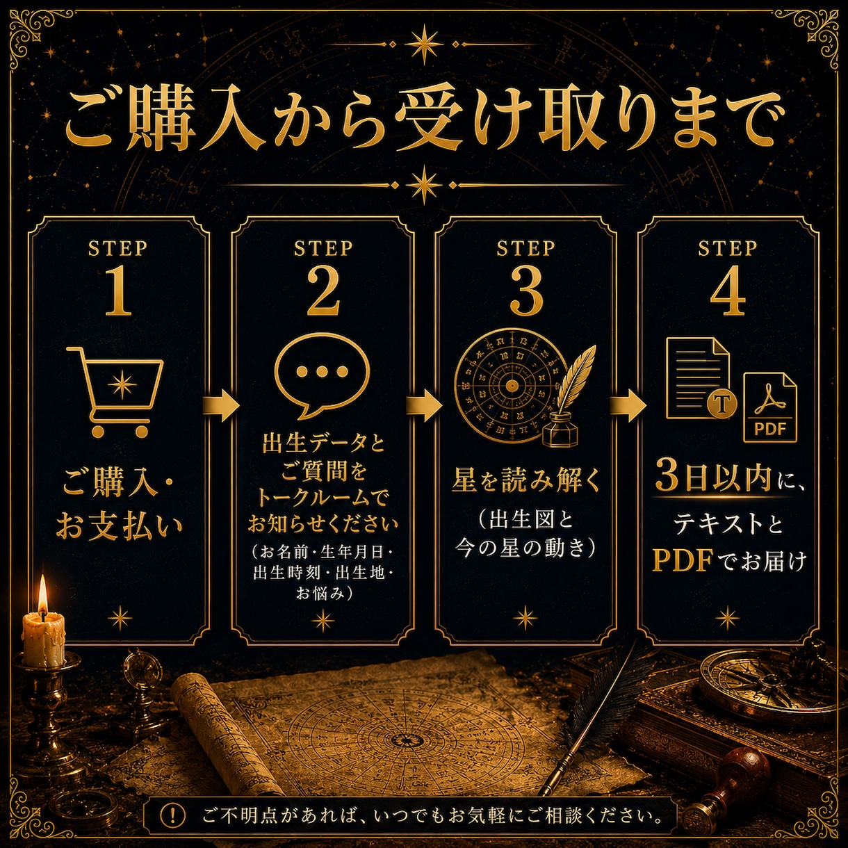 古代占星術で、あなたの今のお悩みに答えます 恋愛・仕事・人間関係。あなたの悩みを四千年の星が照らす イメージ4