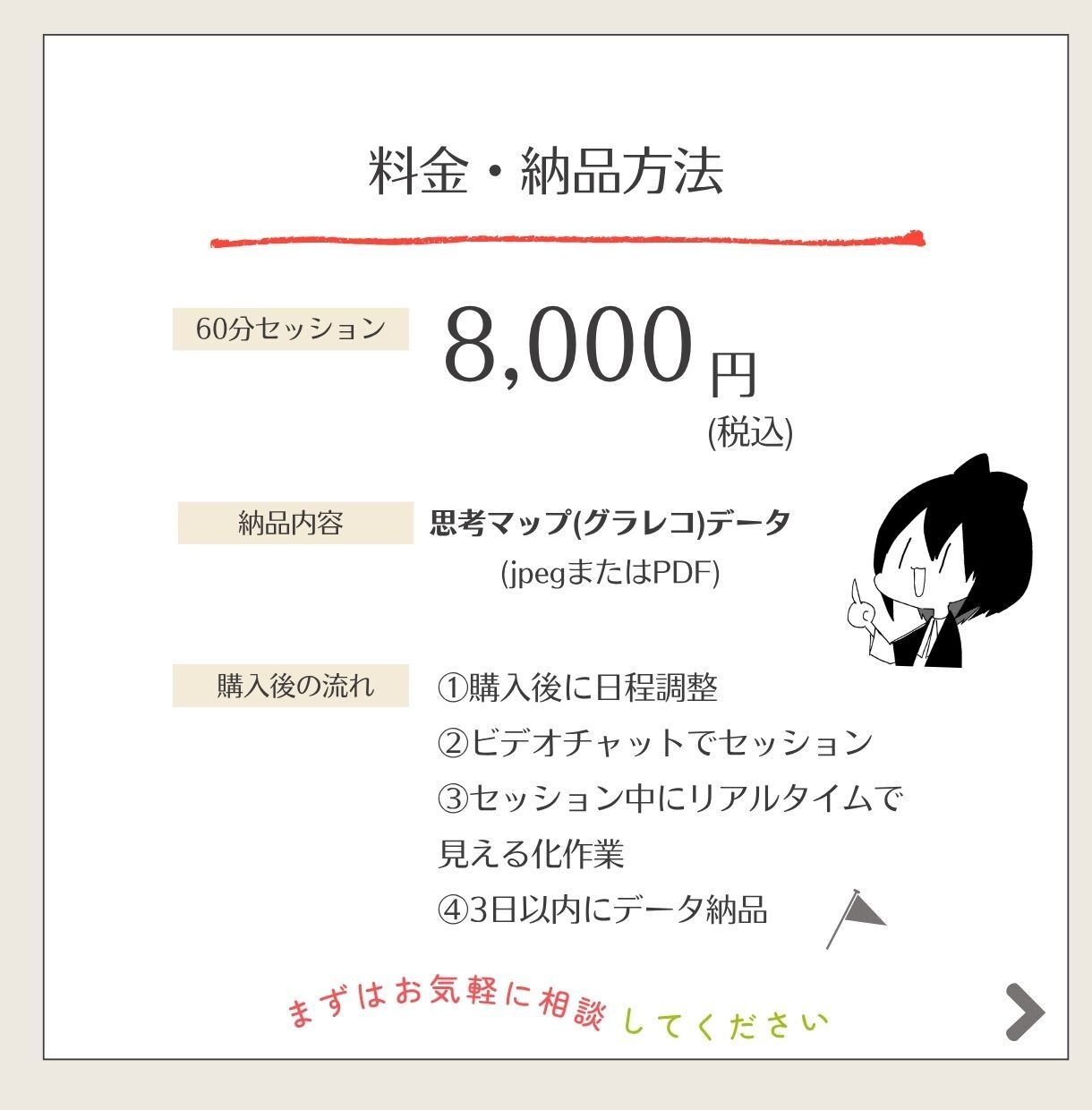 発信のモヤモヤを整理して言語化します あなたらしい発信を見える化します イメージ9