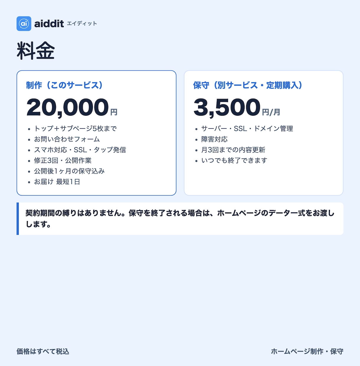 今のHPを文章と写真そのままでスマホ対応にします URLを送るだけ。最短1日。SSL・フォーム・公開まで一式 イメージ5