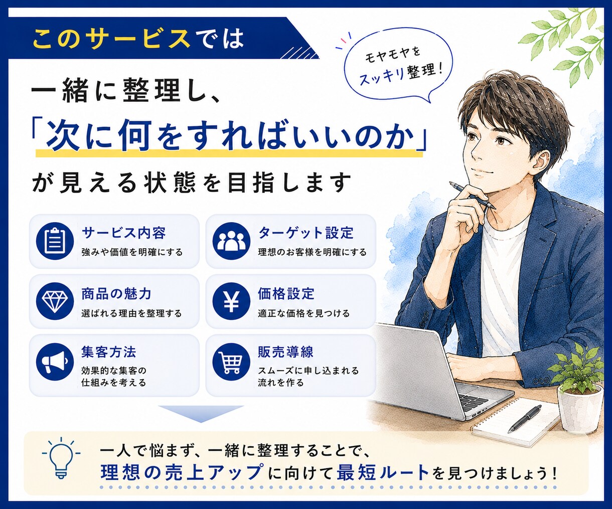個人事業主様限定｜売れない原因を一緒に整理します 一人で悩むより、一緒に整理しませんか？ イメージ4