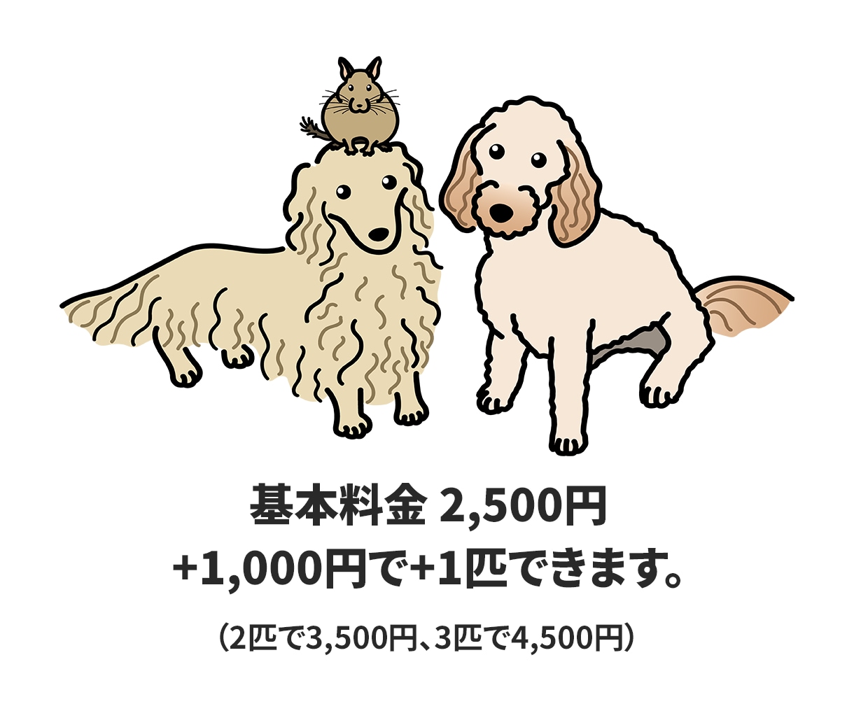 写真を元に動物のイラストを制作します ペットから野生動物まで、ご提供写真を元にイラスト化します。 イメージ4