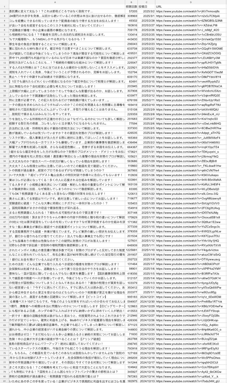 YouTubeデータ収集自動プログラムを売ります 【再生回数】【タイトル】【投稿日】を自動で収集してくれます。 イメージ1