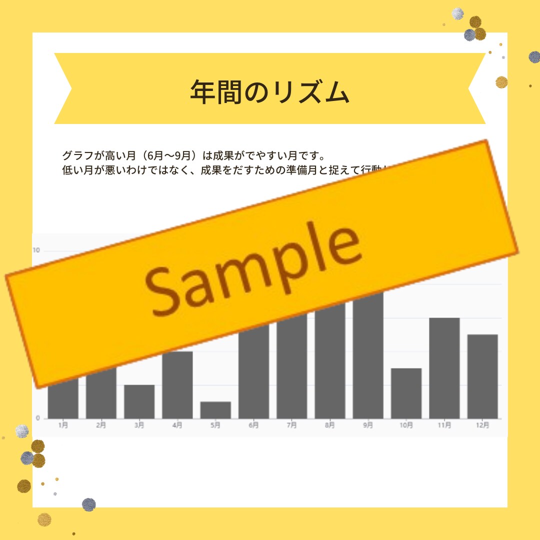 仕事がうまくいくあなただけのリズム手帳を作成します 自分のリズム（運気）を知って仕事に活かしたい方、必見！ イメージ6