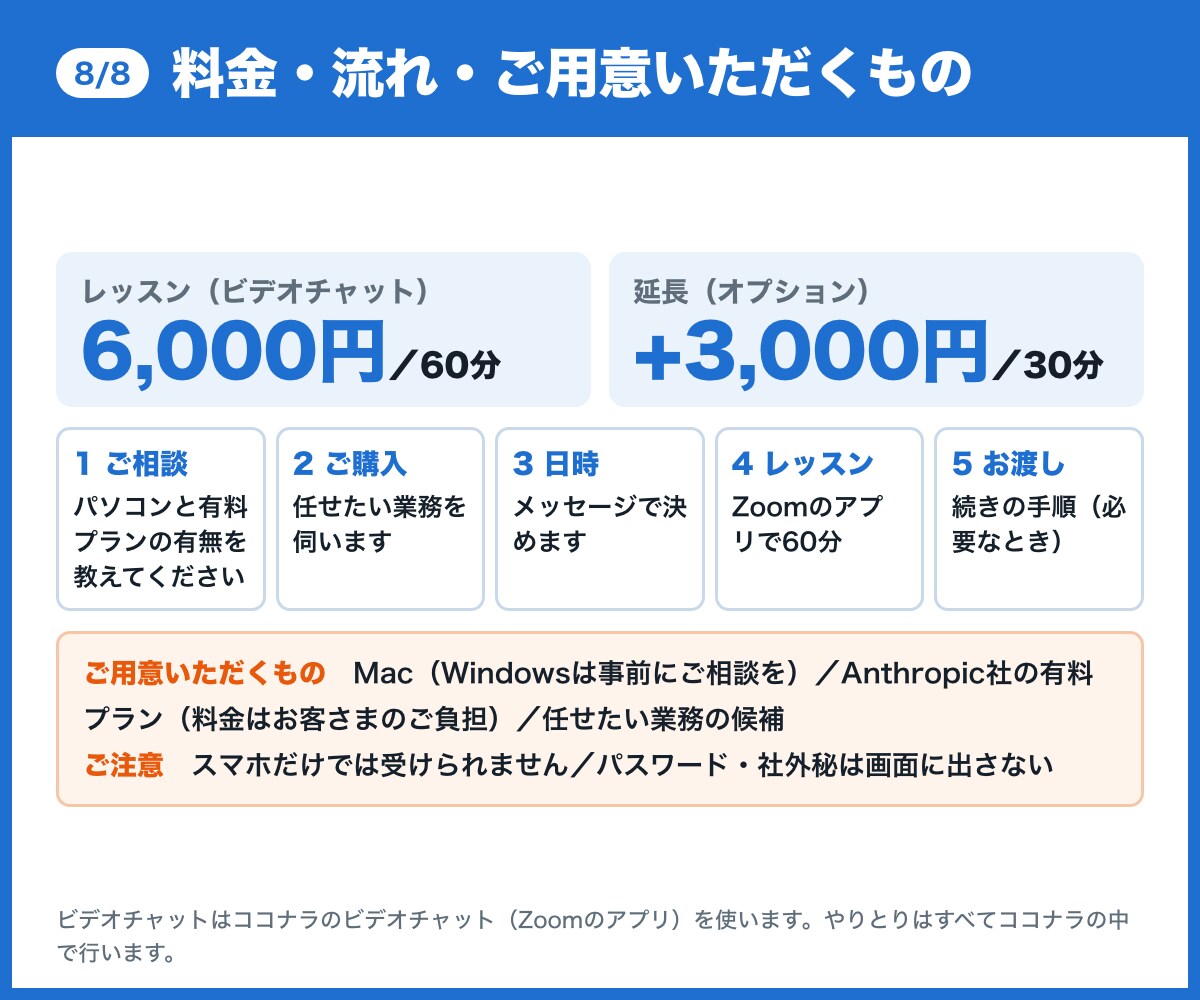 非エンジニアOK！Claude Codeを教えます 研修づくり20年以上のメンバーが、画面共有で一緒に進めます イメージ8