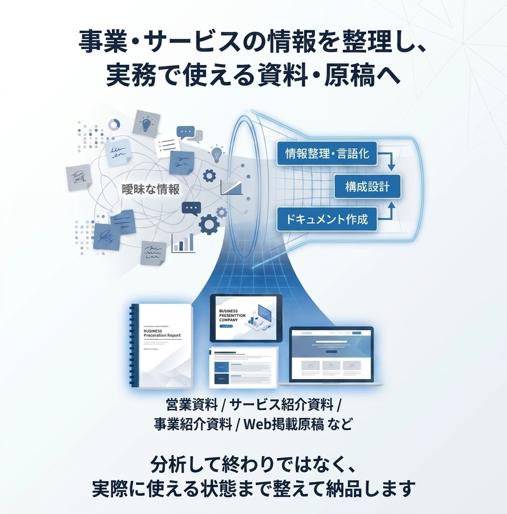 事業・サービスの強みと課題を整理します 「何が強み？」から一緒に整理します イメージ1