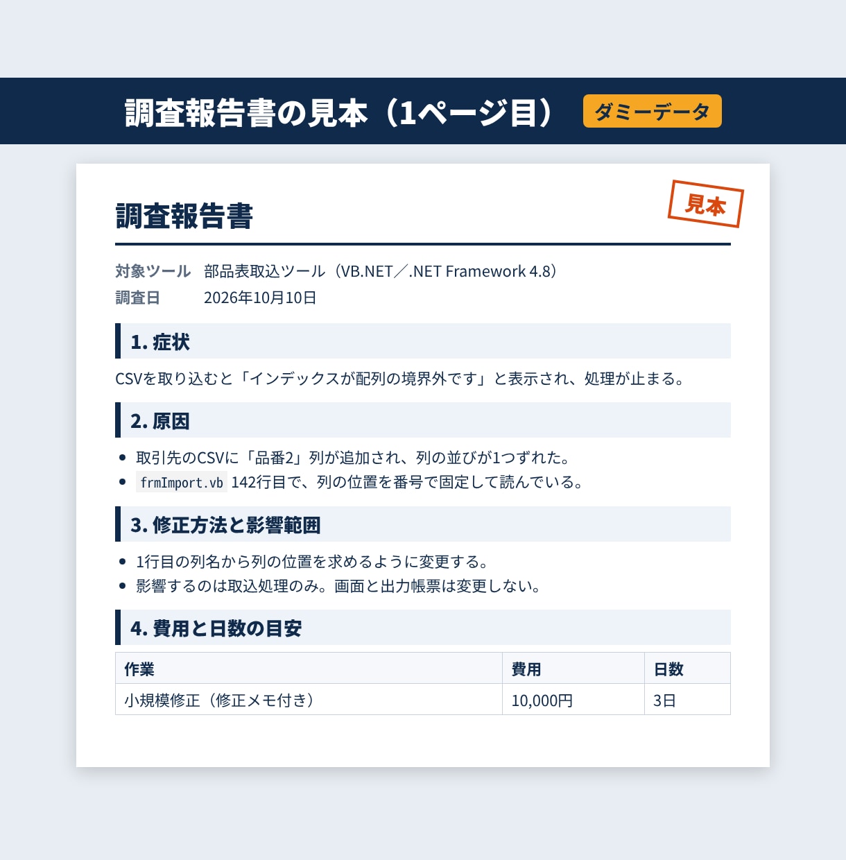 作成者がいなくなった社内ツールの調査・改修します 原因と修正内容を文書で渡します イメージ2