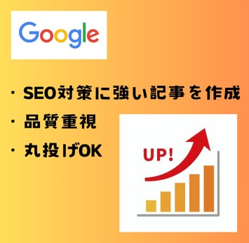SEO対策に特化した高品質SEO記事を作成します 丸投げOK！検索エンジンに強くユーザに響く専門的な記事を作成 イメージ1