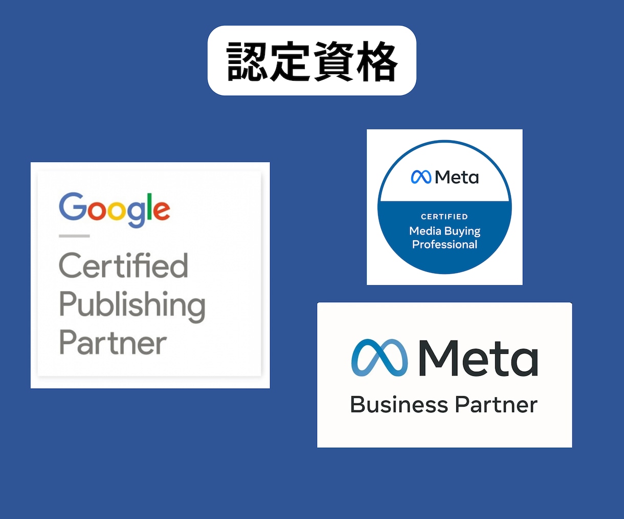 低予算OK！Google広告の運用代行致します 手数料10％・初月5万円で運用代行致します イメージ10