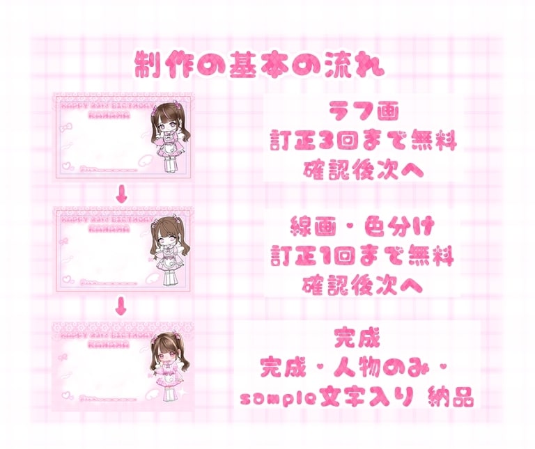 アイドル 推し♡メッセージカード グッズ 描きます デザイン決まってなくてもお任せください！ イメージ5