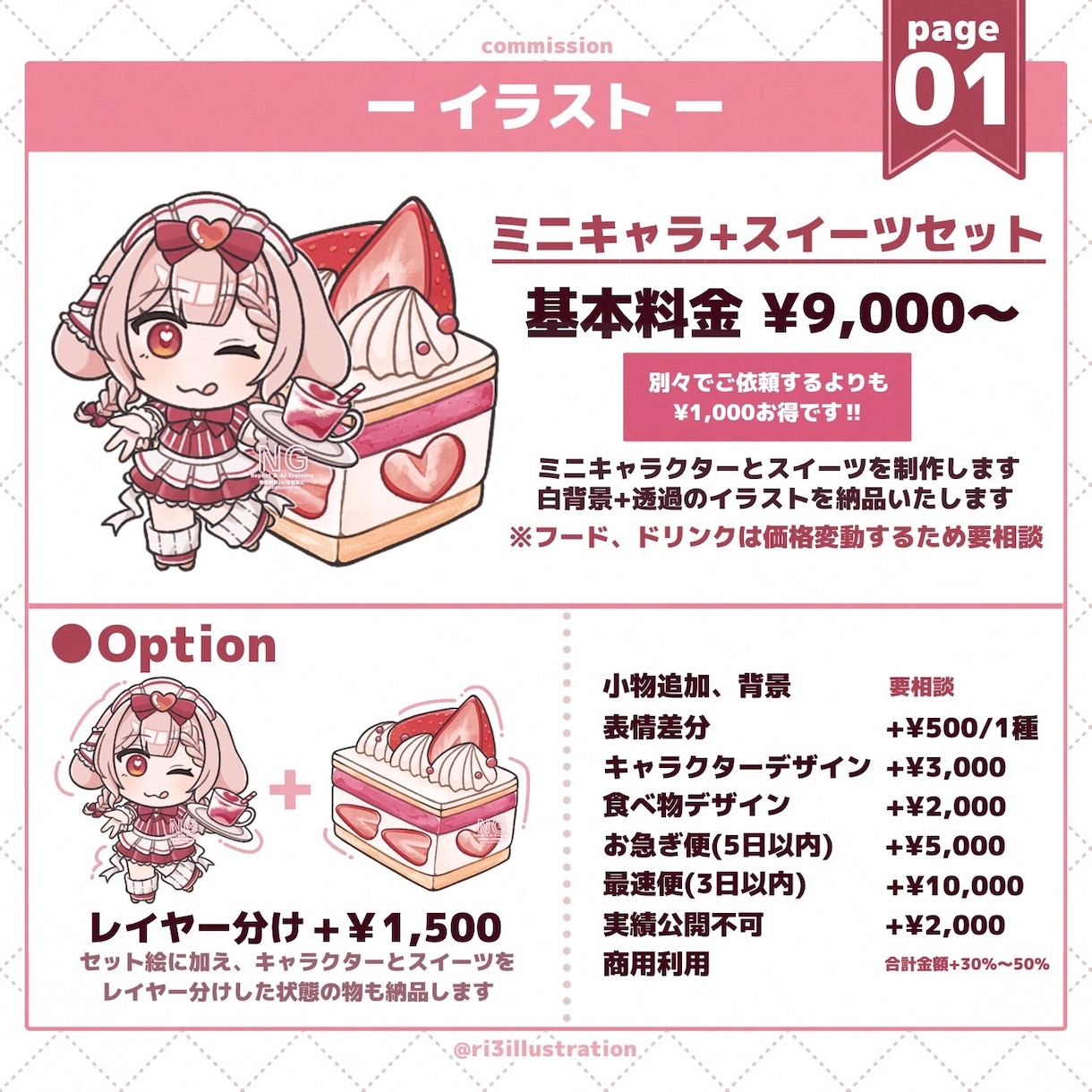 SD+スイーツお描きします かわいいSDキャラはいかがですか？ イメージ2