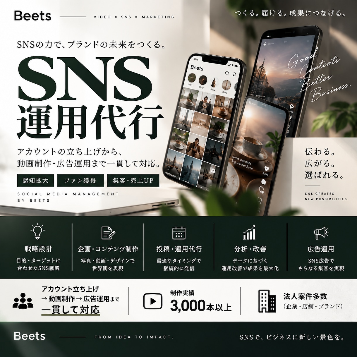 インスタ・TikTokの運用を丸ごと代行します 企画・撮影・編集・投稿・分析まで全部お任せ！ イメージ1