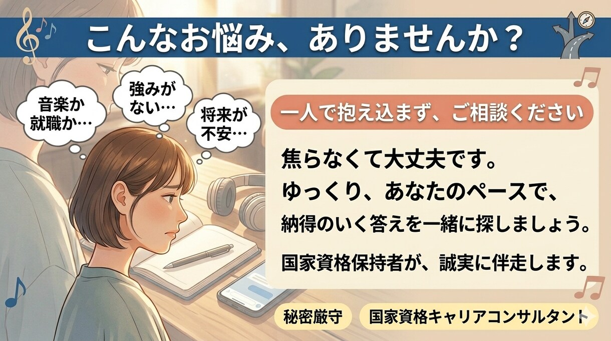 音楽活動とキャリアの悩みを整理し道を見つけます あなたのペースで。チャット形式であなたらしい未来の軸を整える イメージ3