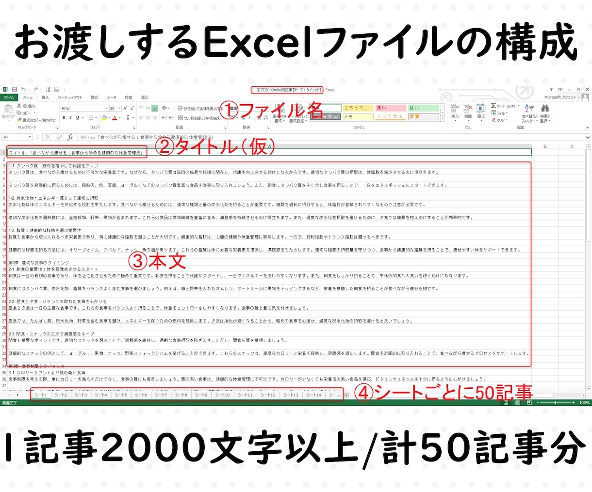 ブログ・サイトに使うリライト用記事550個売ります Kindle,Youtube,note,電子書籍に活用OK❗ イメージ5