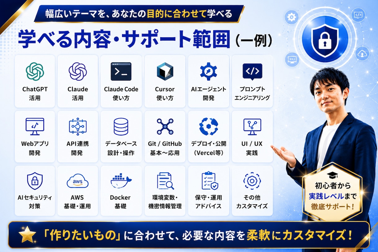 AIコーディングをマンツーマンで指導します 1ヶ月でAIコーディングを実践レベルまでサポートします。 イメージ4