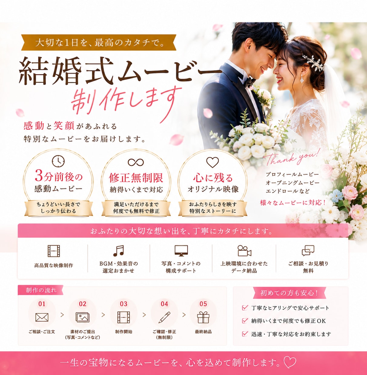 結婚式ムービーを心を込めて制作します 修正無制限｜おふたりの大切な思い出を、心に残る映像に イメージ1