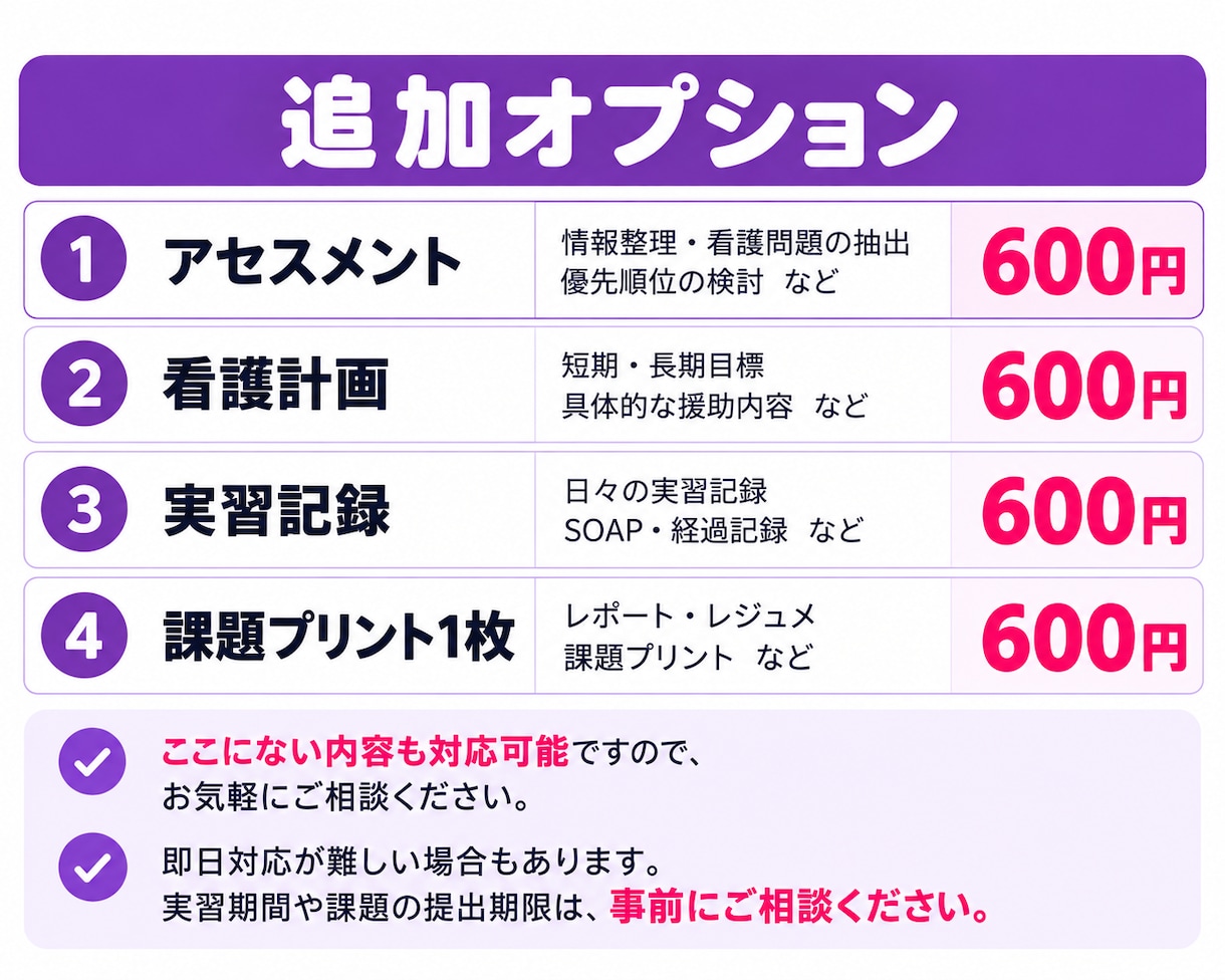 金欠看護学生必見！お勉強のお手伝いします 超最安値です！即日対応無料です！ イメージ3