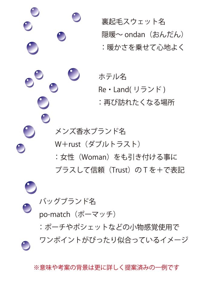 ネーミングにプラスしてロゴの作成もいたします ご希望によりセットで。もちろんネーミングのみ大歓迎です！ イメージ1