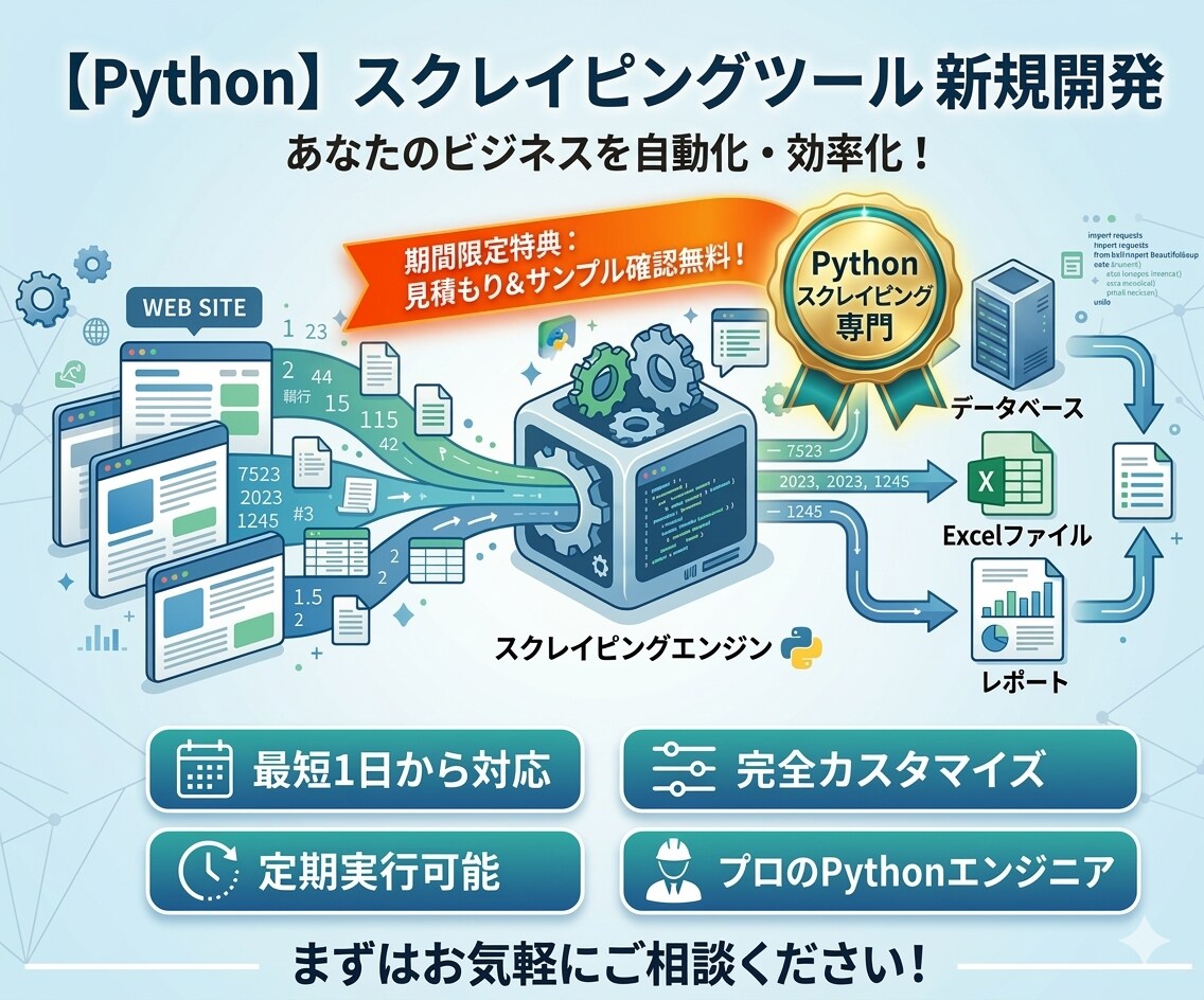 PythonでWebスクレイピングツール作ります exe納品でダブルクリックだけ！画像付きマニュアル付 イメージ1