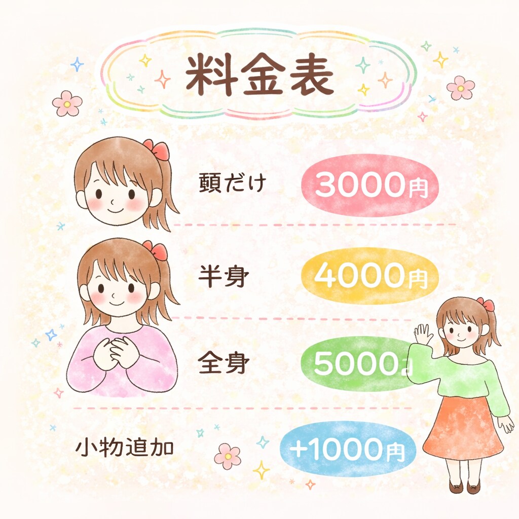ゆるくて可愛いイラスト即日制作します あなただけの“ほっこり可愛い”イラスト作ります イメージ3