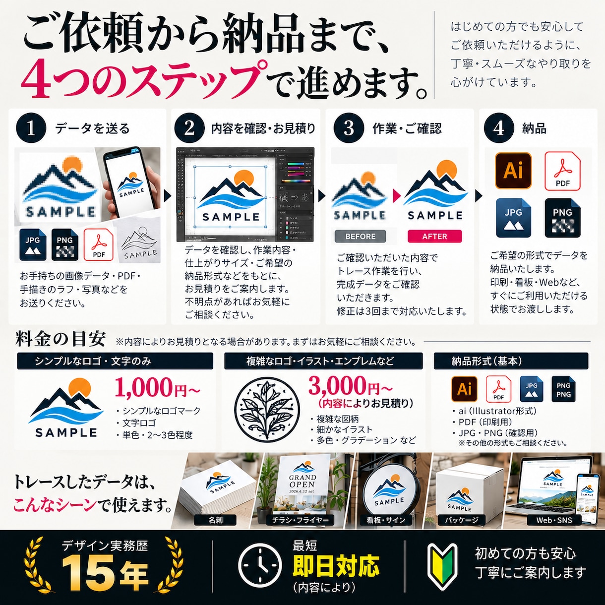 画像しかないロゴをトレース・ベクター化します JPG・PNGのロゴを拡大しても荒れないデータに イメージ4