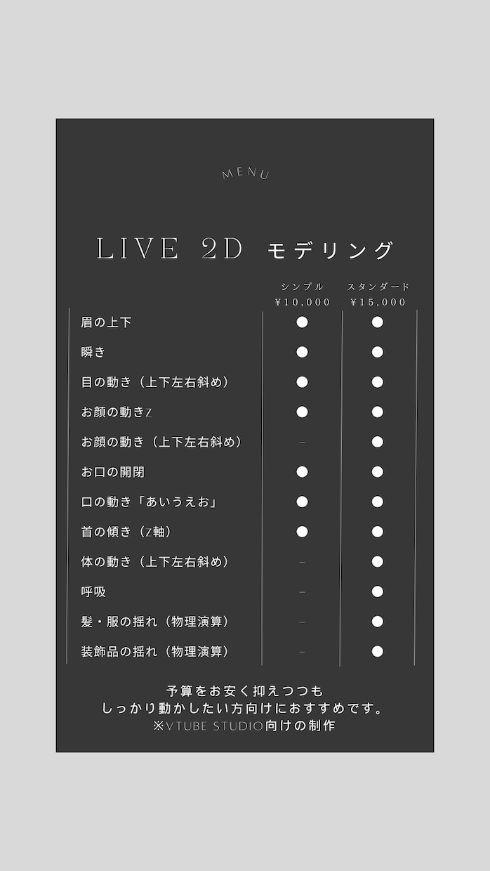 高クオリティのLIVE2Dモデリング行います 予算を抑えつつ高クオリティの作品が欲しい方向け イメージ2