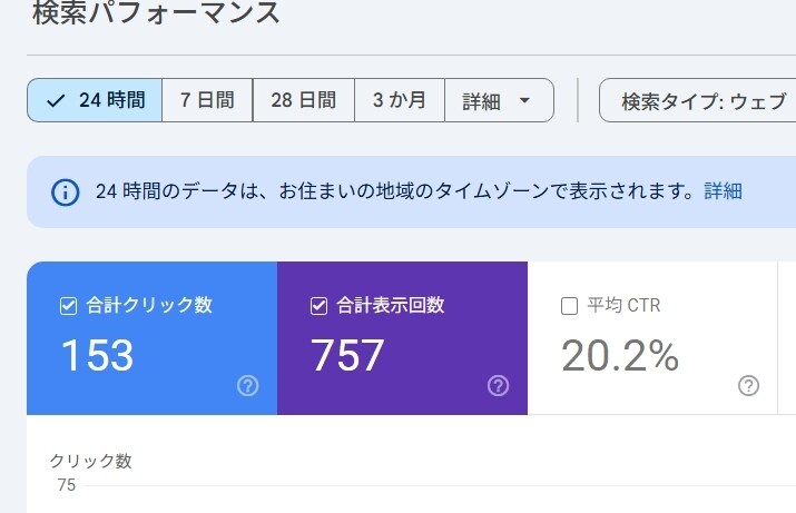 創・開業予定の方｜プレミアムホームページ制作します お客様が期待し喜んでくださる物を提供 イメージ3