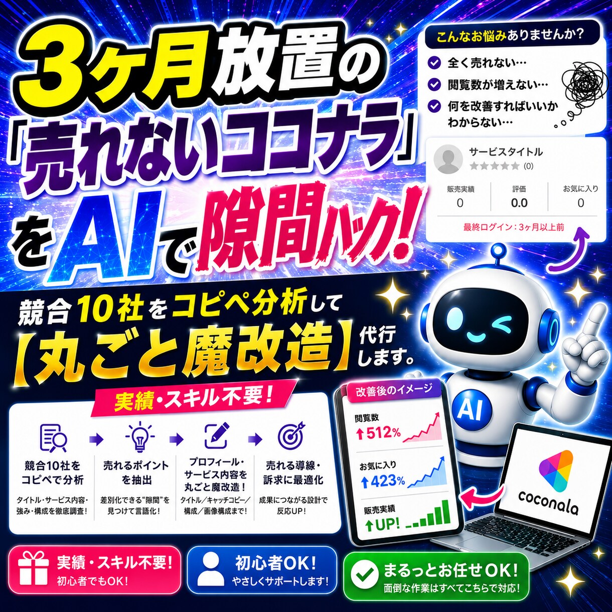 売れないココナラ出品をAIで隙間分析し魔改造します 3ヶ月売上0の絶望からAIで大逆転。最初の1件を必ずもぎ取る イメージ1