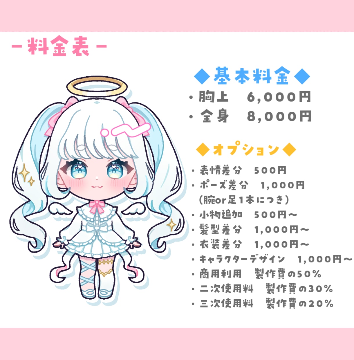 可愛いSDキャラ、ミニキャライラスト描きます 配信者様おすすめ！アイコン、サムネ、グッズにいかがですか？ イメージ2