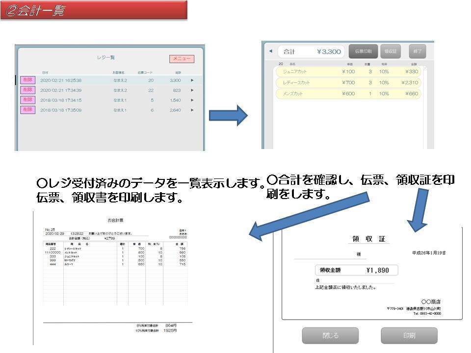 簡易レジシステムを売ります 簡易レジシステムです。iPhone等でも運用可能 イメージ4