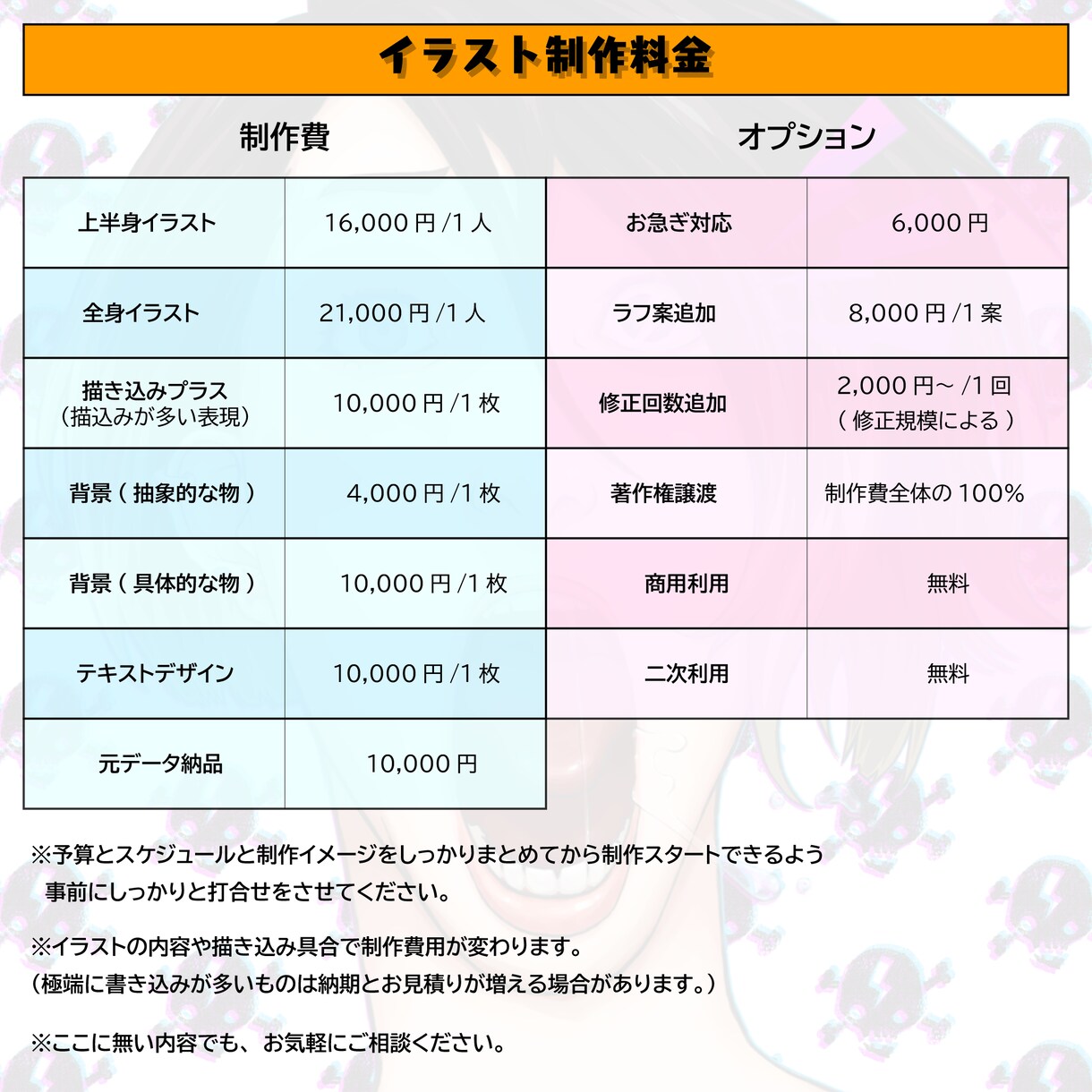 おしゃれでポップなイラストを制作します トップ画像でピンときた方は見ていって下さい！ イメージ8