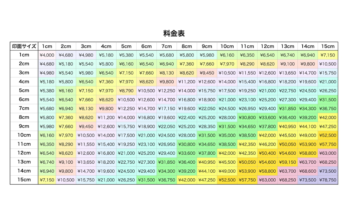 真鍮製のオーダーメイドロゴ刻印を製作致します 打刻・焼印・箔押しに最適♪ お好みのサイズを製作します。 イメージ4