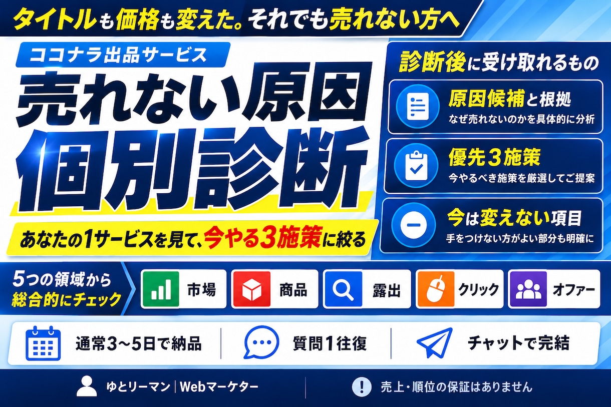 ココナラで売れない原因を個別診断します 1サービスを5領域で分析し、今やる3施策に絞ります イメージ1