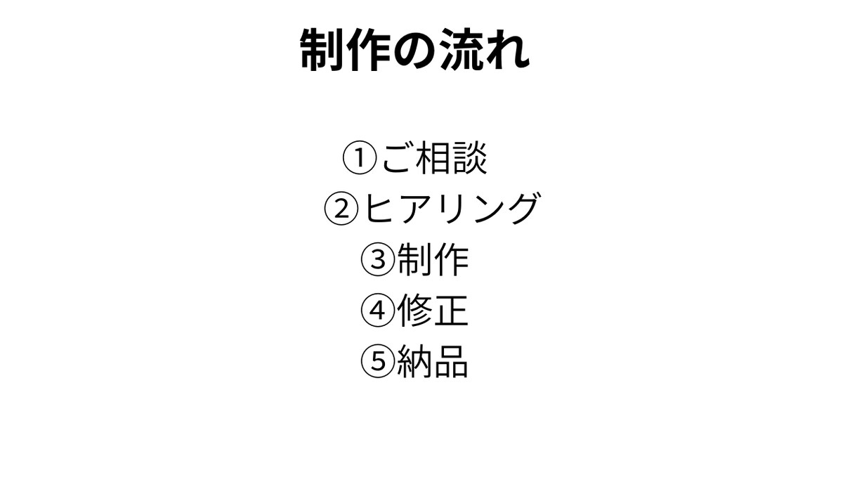 LPコーディング(HTML/CSS)します 英語対応OK!海外向けLPも制作可能 イメージ5