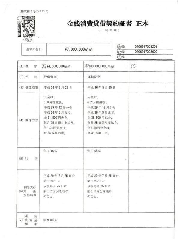 沖縄県で飲食店開業したい方をサポートします 県外から移住して沖縄で飲食店開業したい方にお勧めです。 イメージ6