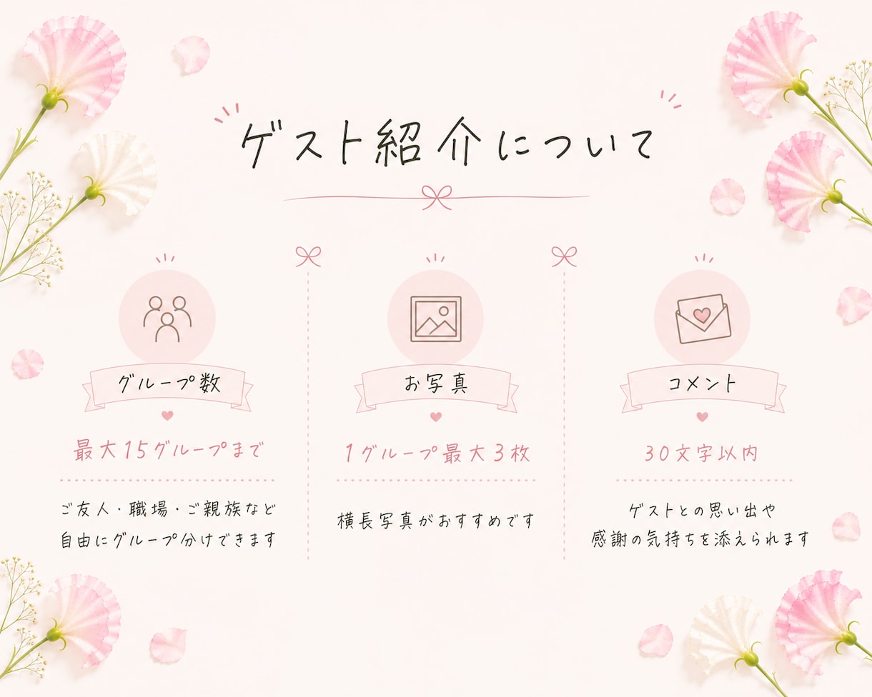 ゲスト全員を紹介する！オープニングムービー作ります 席次表変わりになる！人と被らない新しい結婚式ムービー♡ イメージ2