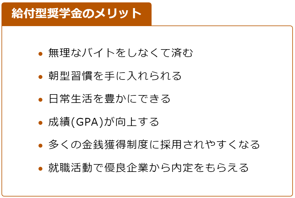 奨学金に特化❗️あなたの申請書・小論文を添削します 2000万円獲得実績！魅力的な作文で他者に差をつけよう！ イメージ8
