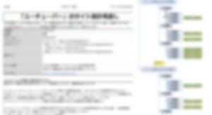 SEO診断書（PDF5枚程度）を作成します サイトのSEOの方針・足りない部分を具体的に解説します イメージ4