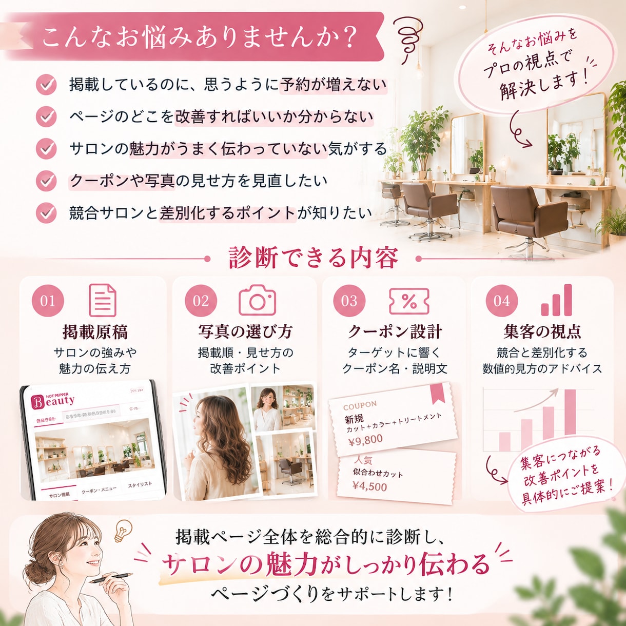 ホットペッパービューティーの掲載ページを診断します 元リクルートの経歴を活かし集客に繋がる改善点を具体的にご提案 イメージ2