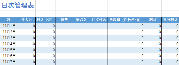 ご希望通りの請求書・見積書を作成致します パソコンが苦手で使いにくい物を使っている方、新しくしませんか イメージ4