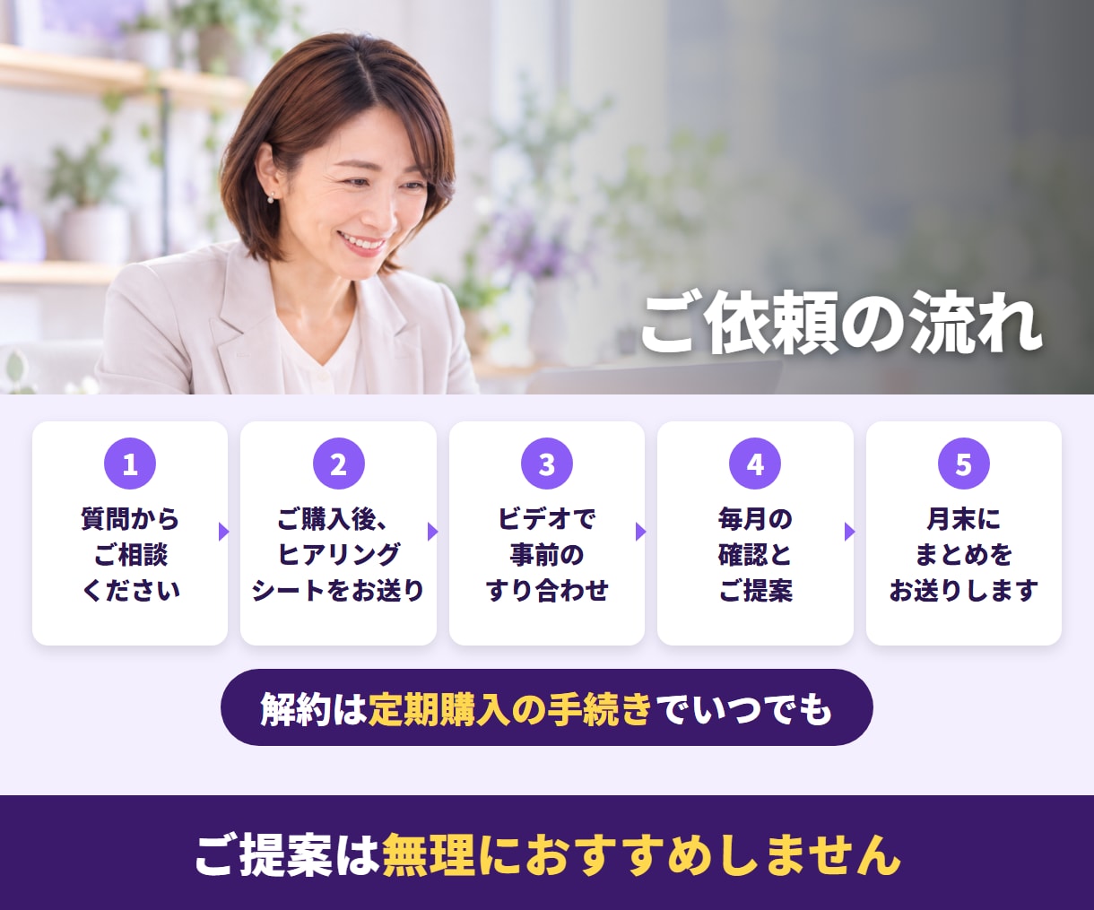 Web集客の月額顧問として毎月伴走します 毎月の見直しと次の一手のご提案、相談はトークルームで イメージ4