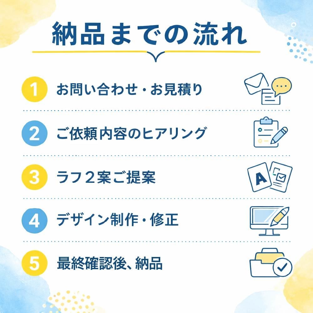 広告効果を意識した高品質WEBバナー制作します SNS広告・LP誘導など幅広く対応可能です イメージ2
