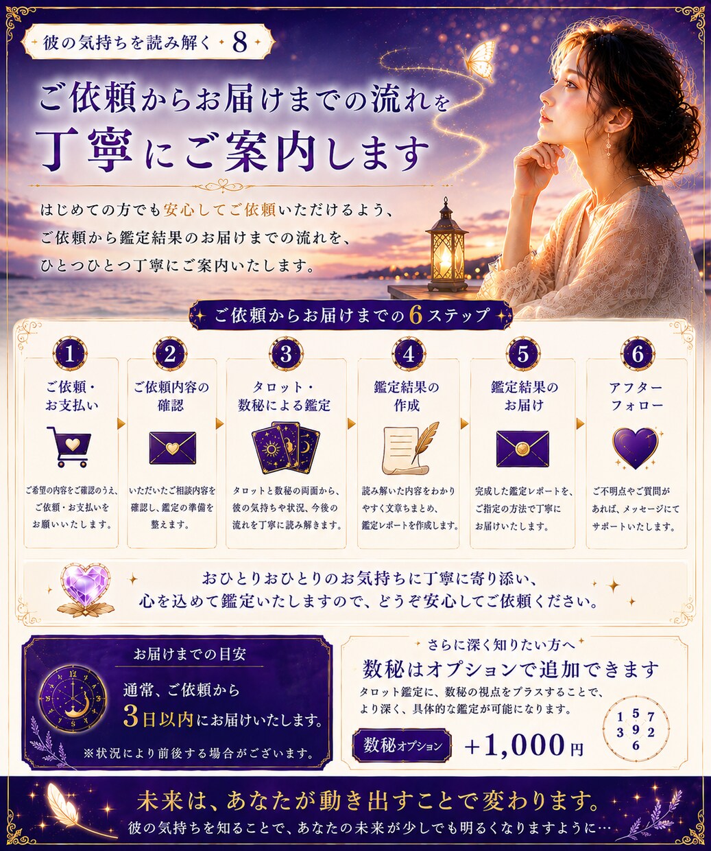 彼の気持ちと本音をタロットで読み解きます 曖昧な関係の不安を整理し、次の一歩が見えてきます イメージ9
